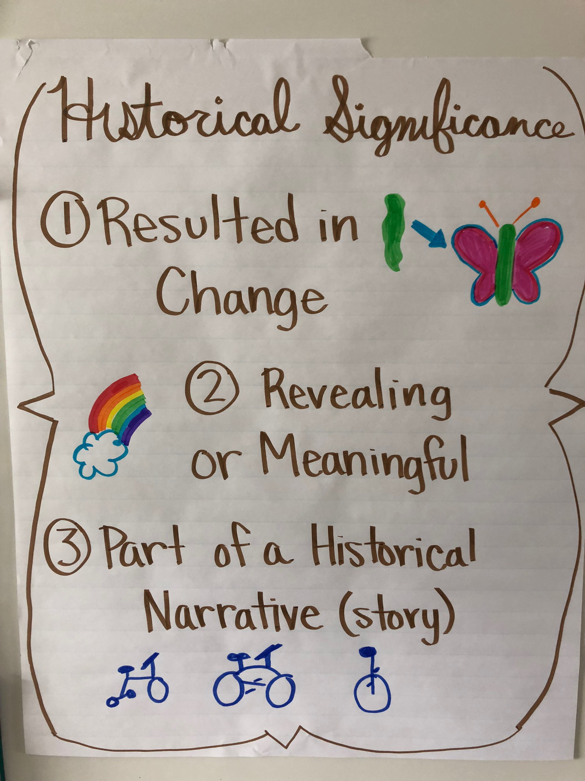 Making History Modules - HISTORICAL SIGNIFICANCE | History-Social ...